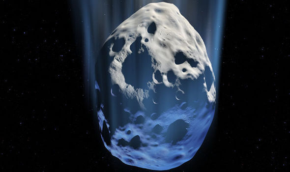 Rogue Asteroid - Planet X - Mikdash HaMoshiach - RayEl RaEl